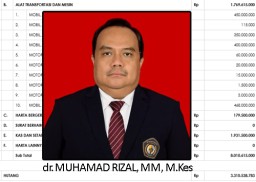 Laporan Harta Kekayaan Direktur RSUD Karsa Husada Batu Muhamad Rizal Tembus Rp8 Miliar