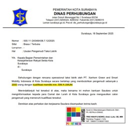 GPRB Laporkan Dugaan Maladministrasi Dishub Surabaya ke Ombudsman Jatim
