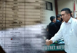 Catatan Pokir Kusnadi Ada Jatah Istri dan Wartawan DPRD Jatim