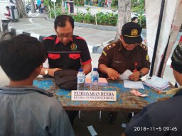 6 Hari 13 Ribu Pengendara Melanggar Lalu Lintas