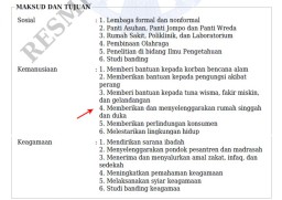 GPD: Rumah YKP Harus Diberikan ke Masyarakat