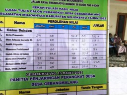 Ujian Sekdes Kabupaten Mojokerto Disoal Peserta