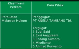 Pengacara: Budi Said Belum Menerima Gugatan Antam