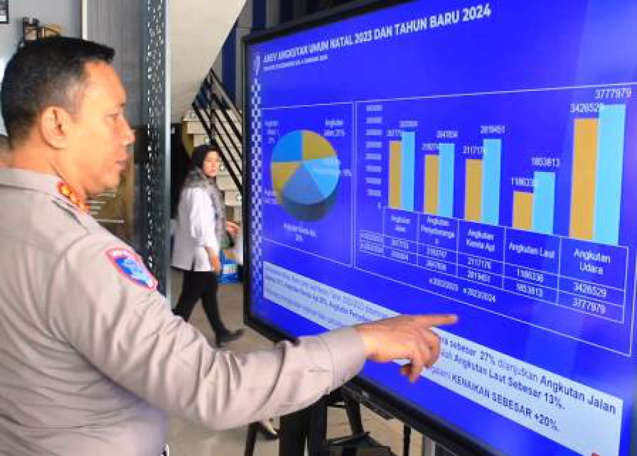 Kombes Pol Komarudin S.I.K.,M.M.