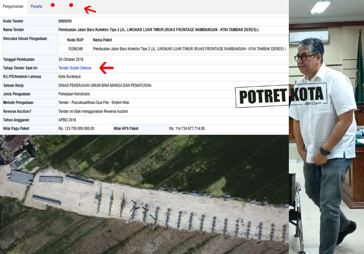 Perkara Tipikor, Proyek PT Prasasti Tiara Ayunda Hasil dari Kajian Eri Cahyadi Disetujui Risma - Armuji