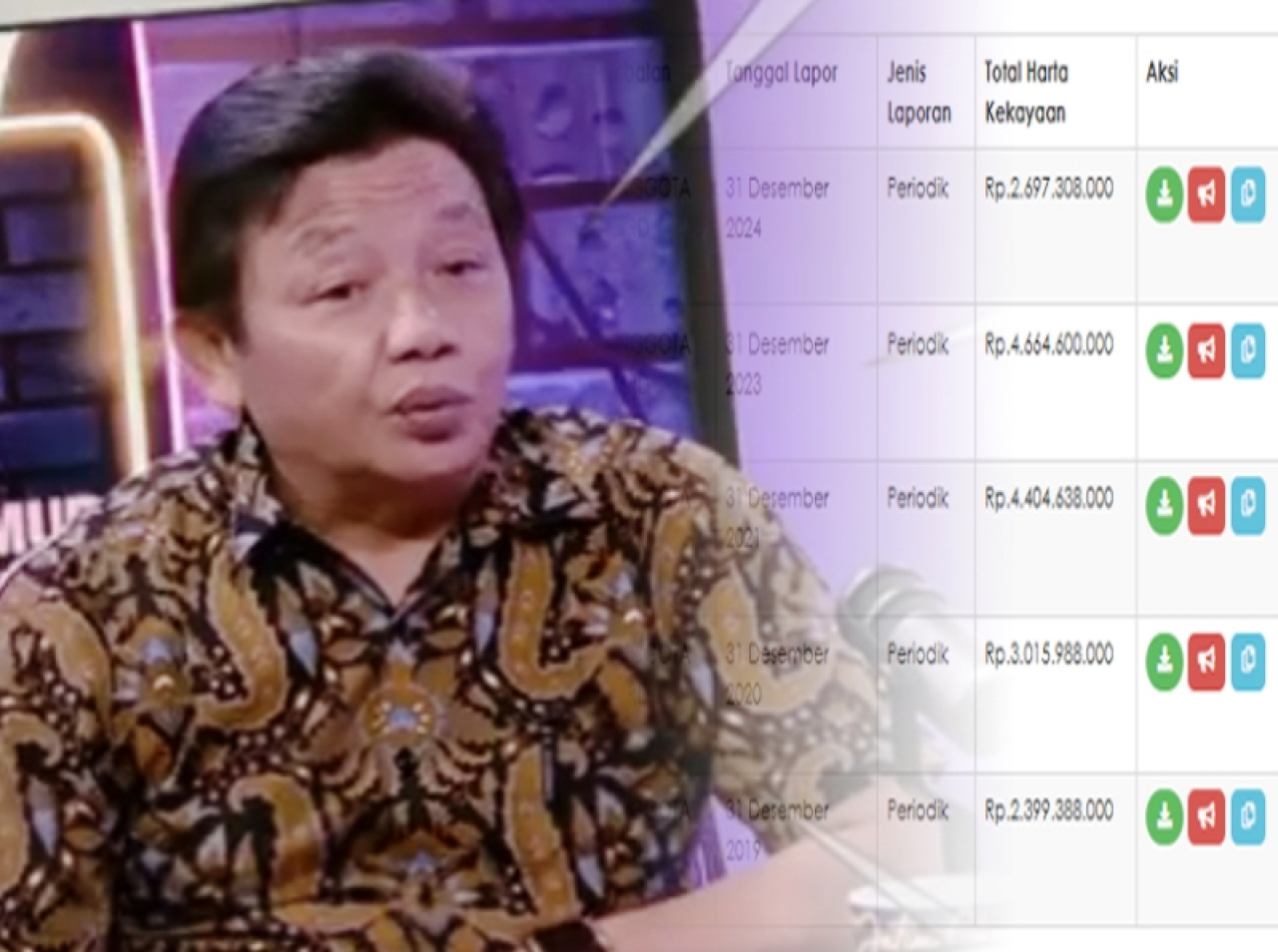 Guntur Wahono, Foto Capture Video DPRD Jatim.