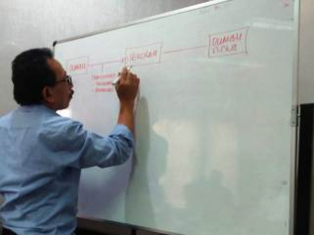 Anggota DPRD Surabaya Gugat Class Action Adhi Karya