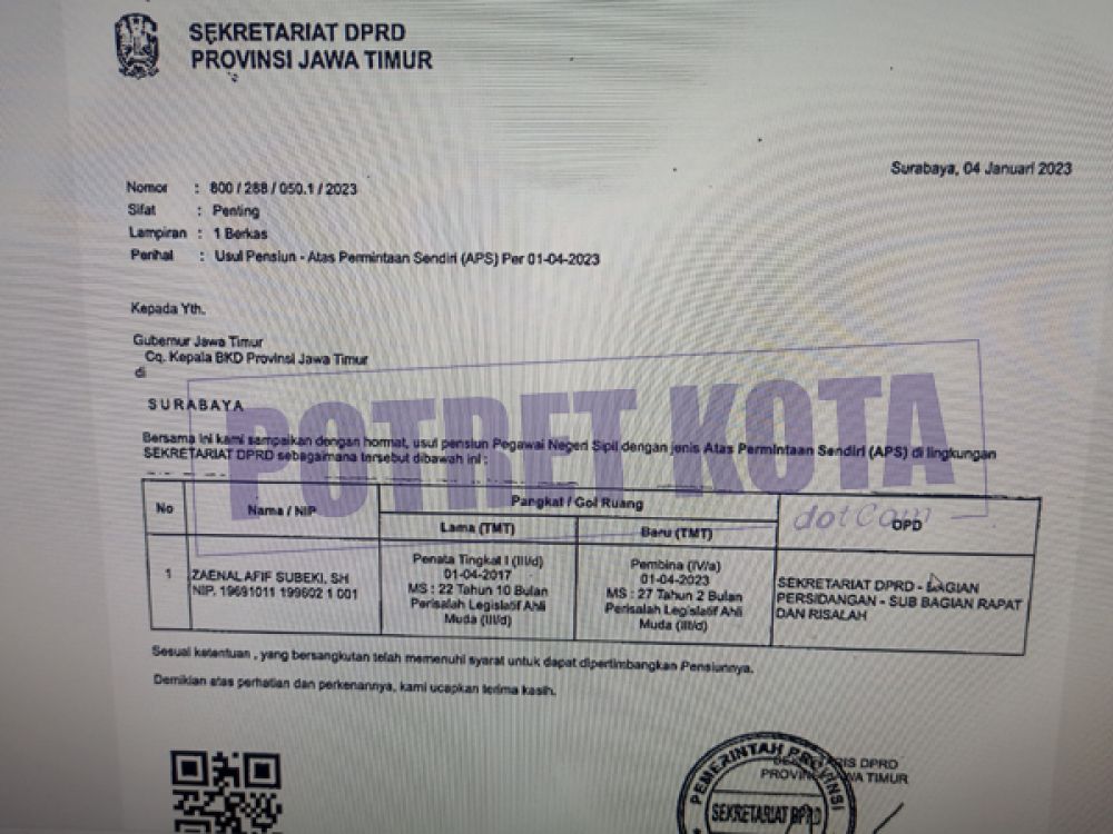 surat pengajuan pensiun Zaenal Afif Subeki SH