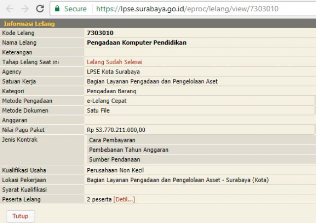 Ombudsman: Pengadaan Komputer Rp 52 Miliar Mestinya Dibatalkan